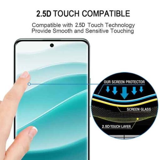 Skjávörn fyrir Xiaomi Redmi Note 14 pro farsíma - Image 5