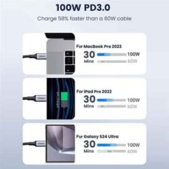 UGREEN USB-C í USB-C hleðslusnúra 3 m – 100W - Image 3